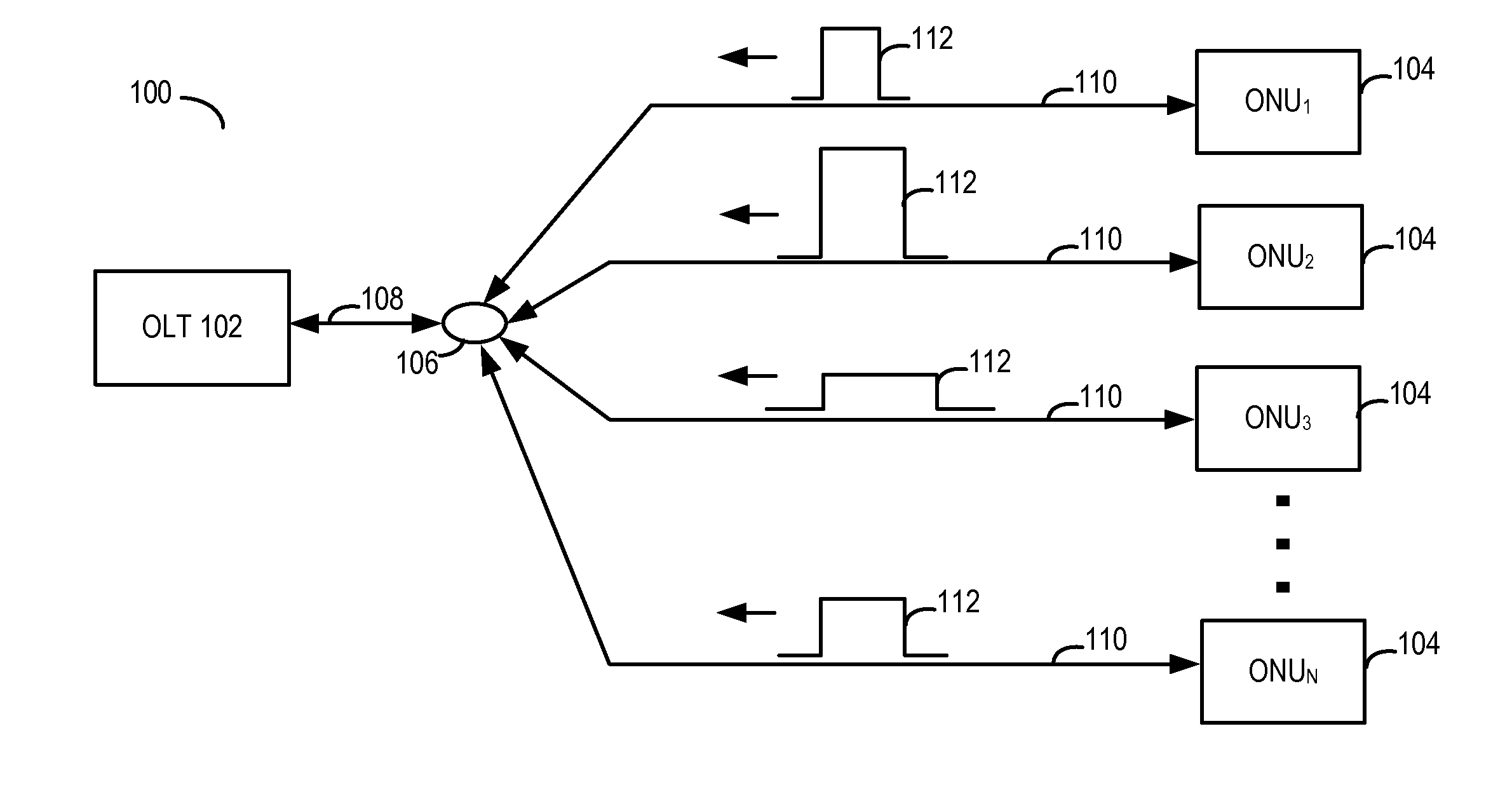 System and method for scheduling timeslots for transmission by optical nodes in an optical network