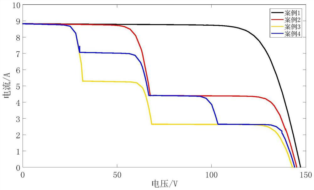 Photovoltaic maximum power point tracking method based on DE-GWO algorithm