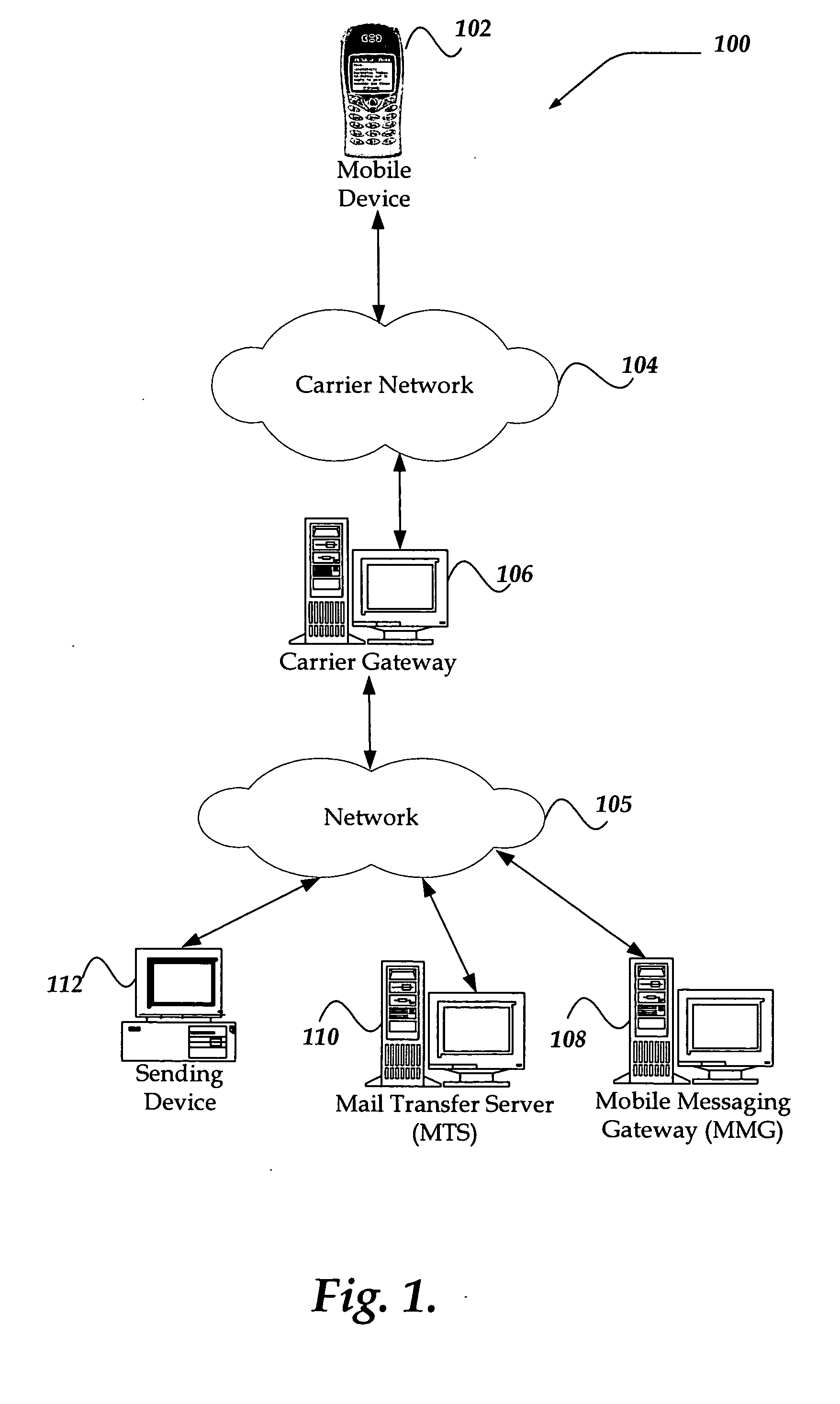 Method and system for simplified access to alerts with a mobile device