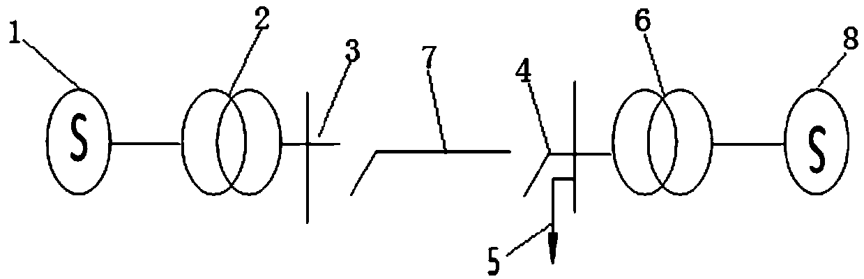 Method for inhibiting chaotic oscillation of electric power system