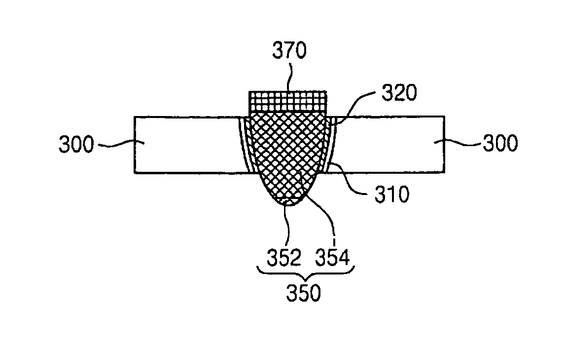 Semiconductor devices and methods of forming the same