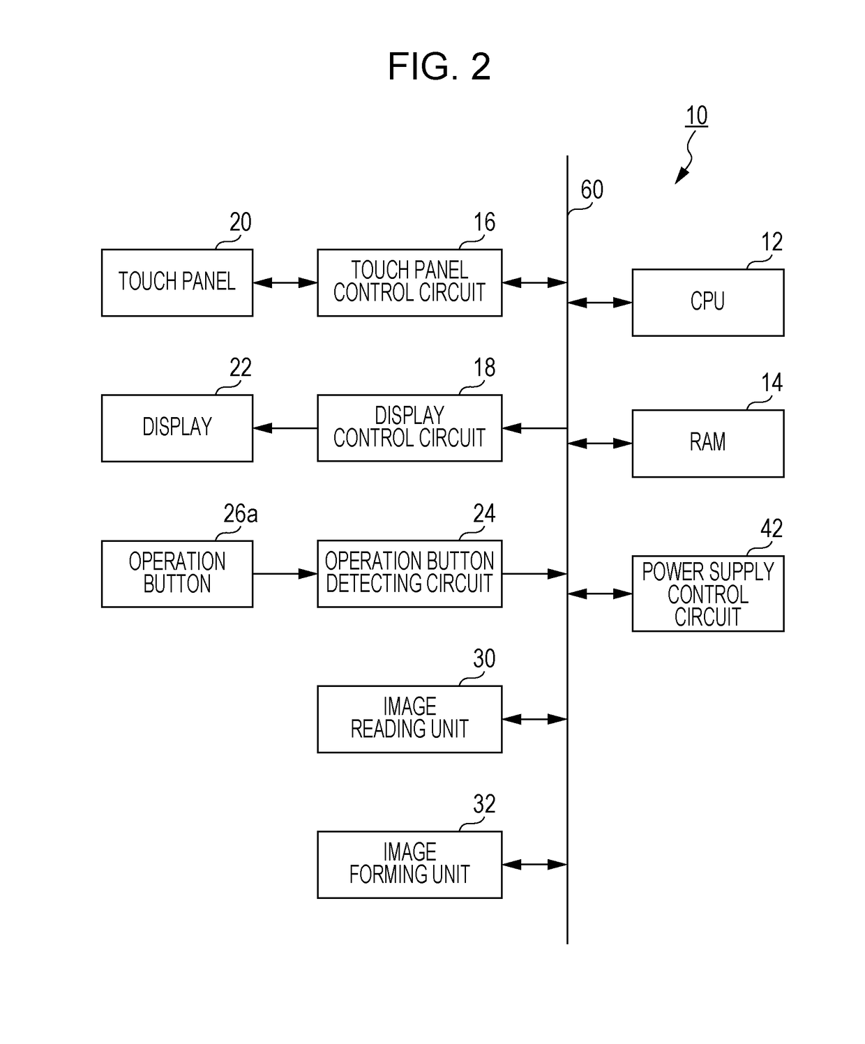 Image forming apparatus, control program, and control method