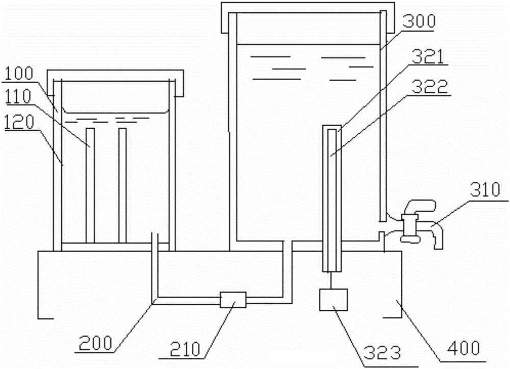 Deodorization and sterilization device for dairy products