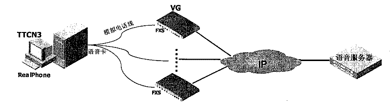 Detecting method for prompting voice, voice server and prompting voice detector