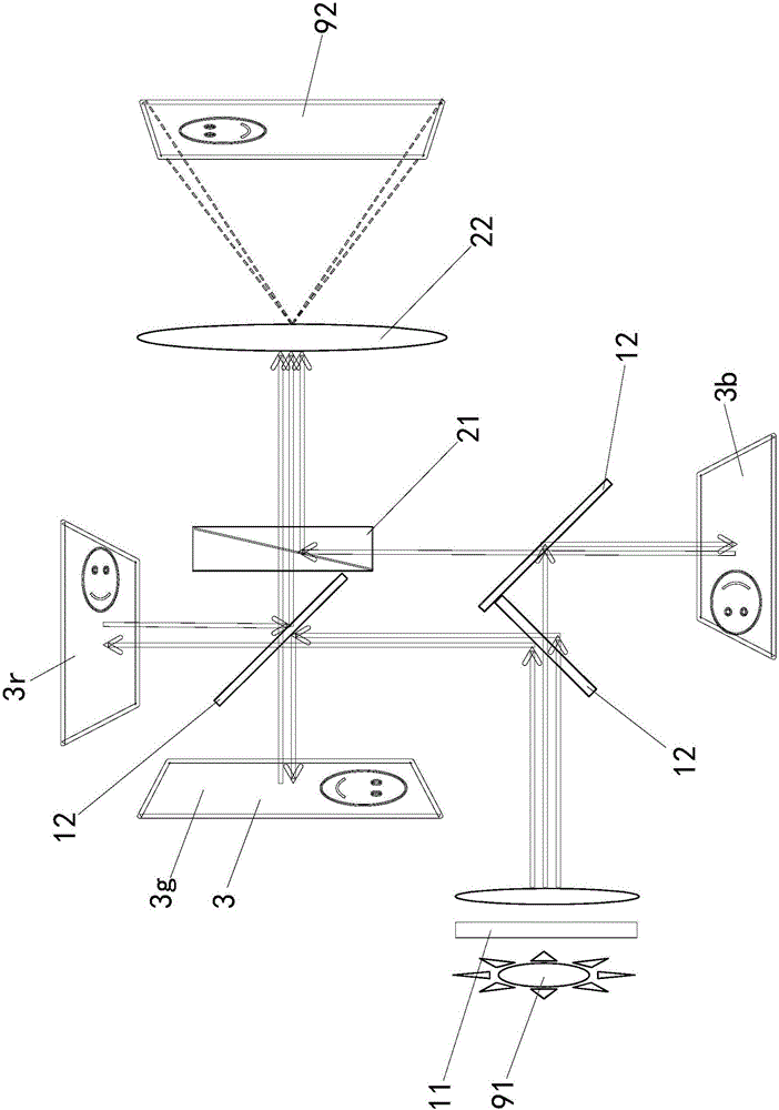 Projection device and method for projection and imaging thereof