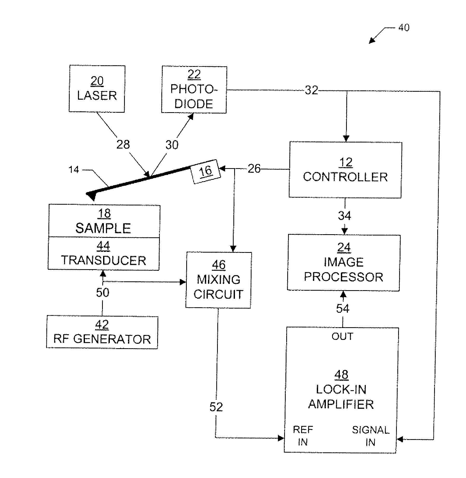 Resonant Difference-Frequency Atomic Force Ultrasonic Microscope