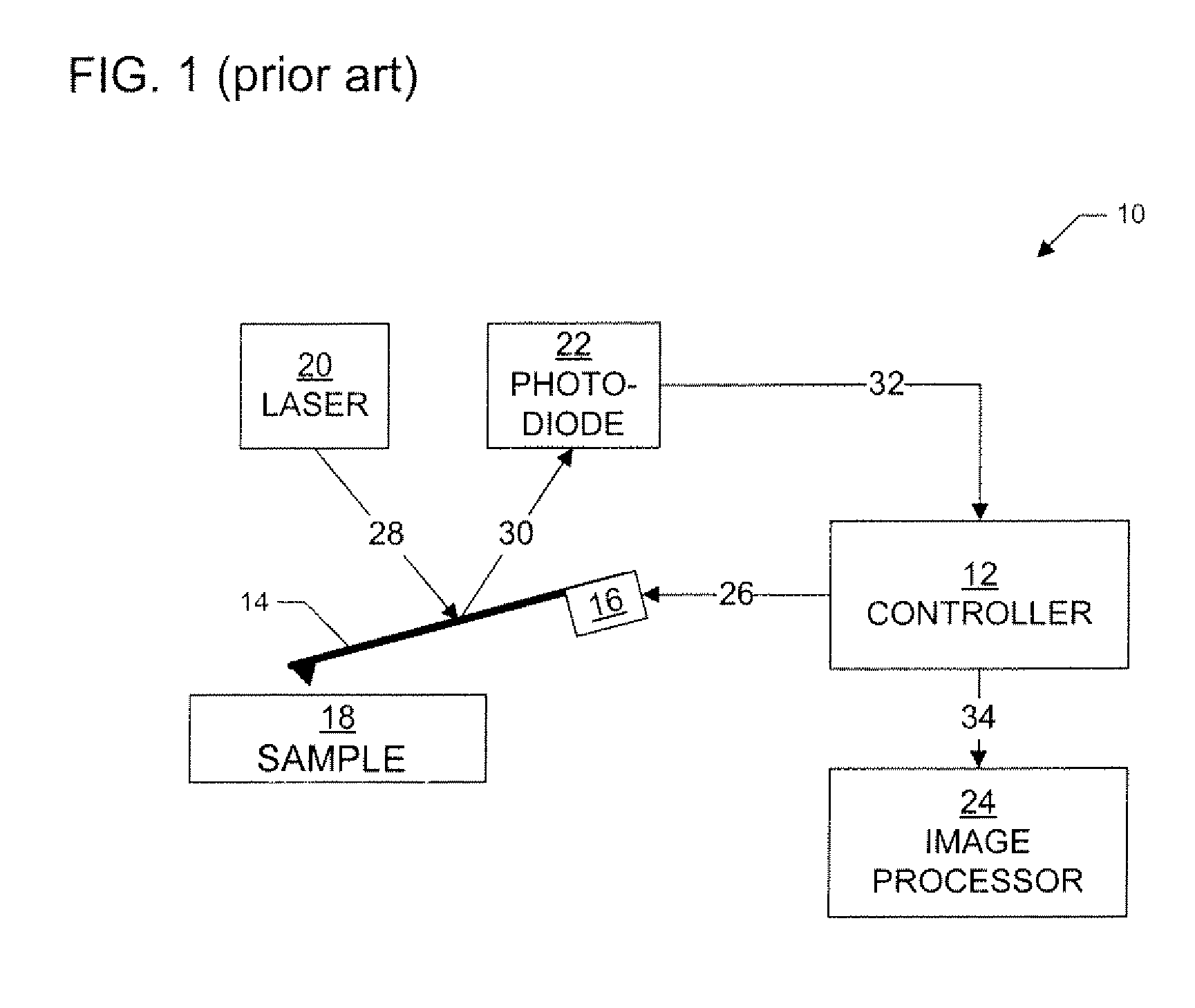 Resonant Difference-Frequency Atomic Force Ultrasonic Microscope