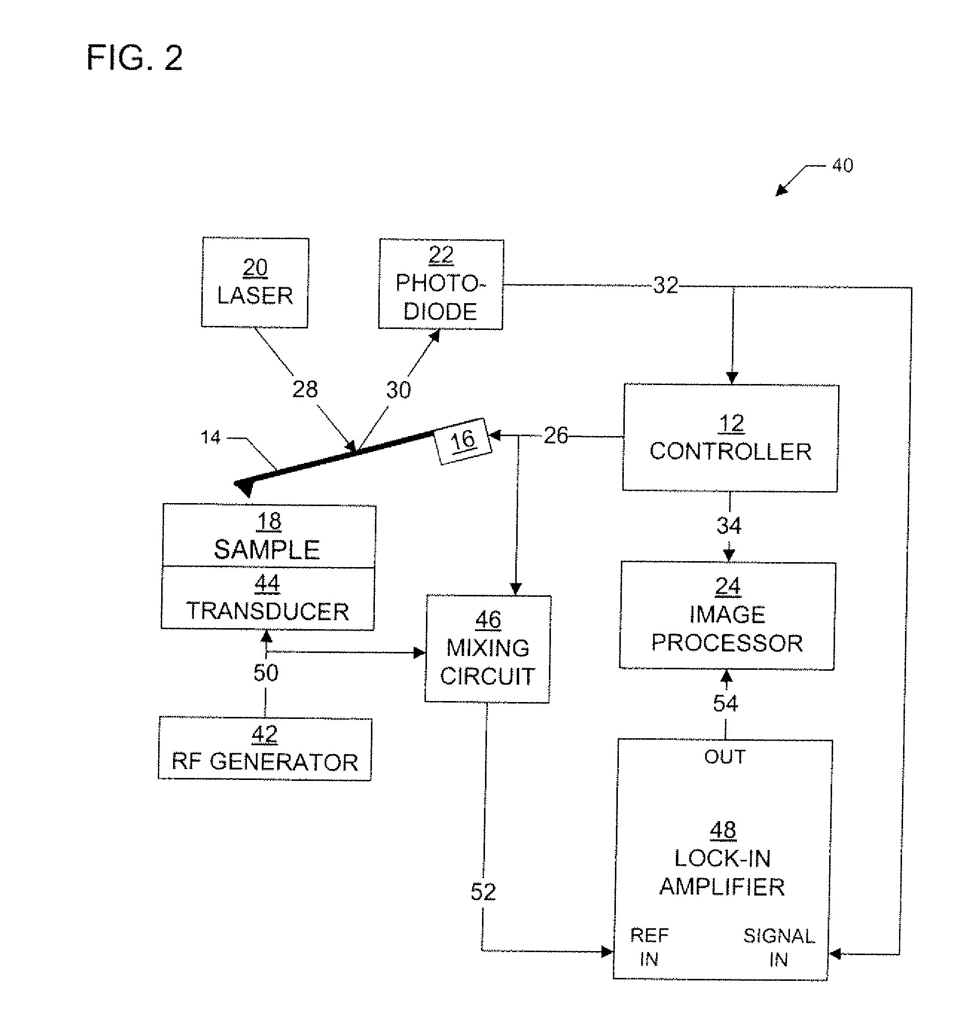 Resonant Difference-Frequency Atomic Force Ultrasonic Microscope