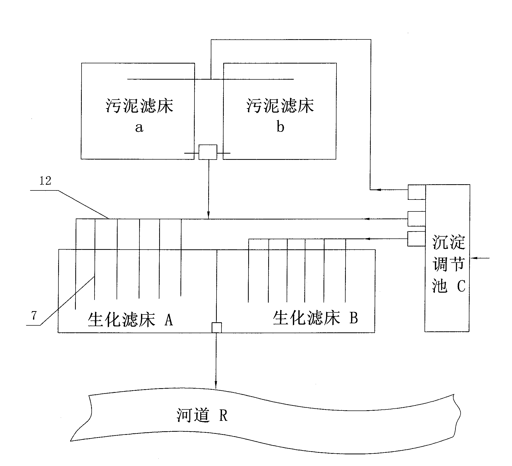 Decentralized type sewage and sludge biochemical treatment system