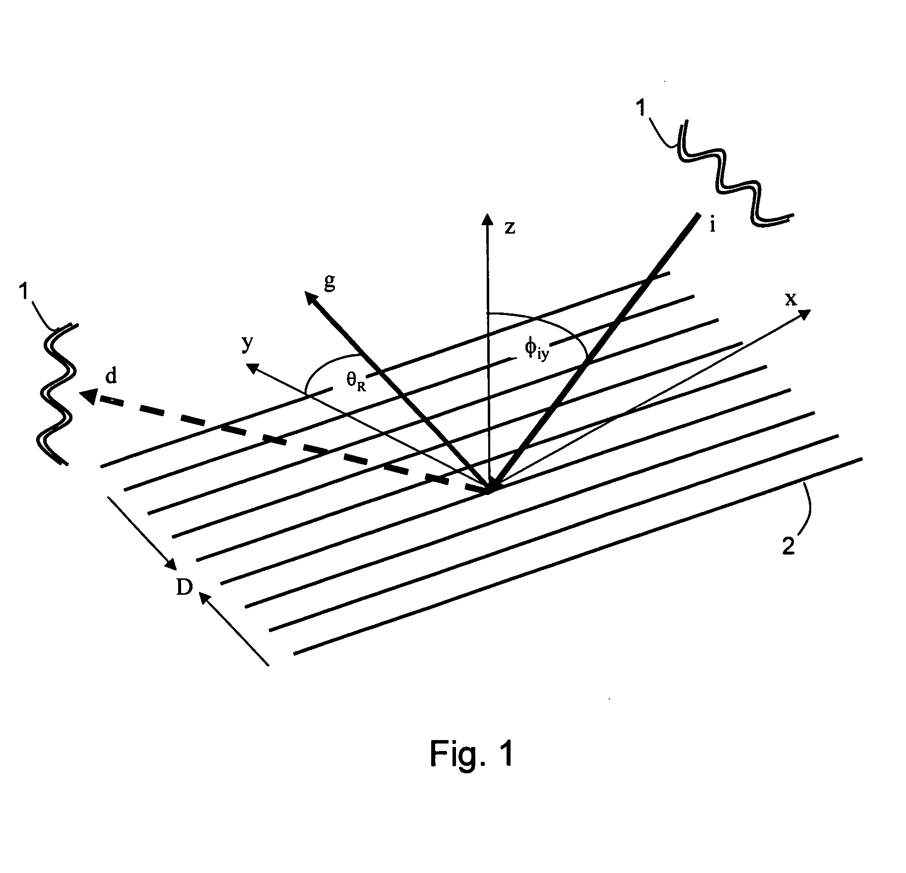 Diffractive Optical Device and System