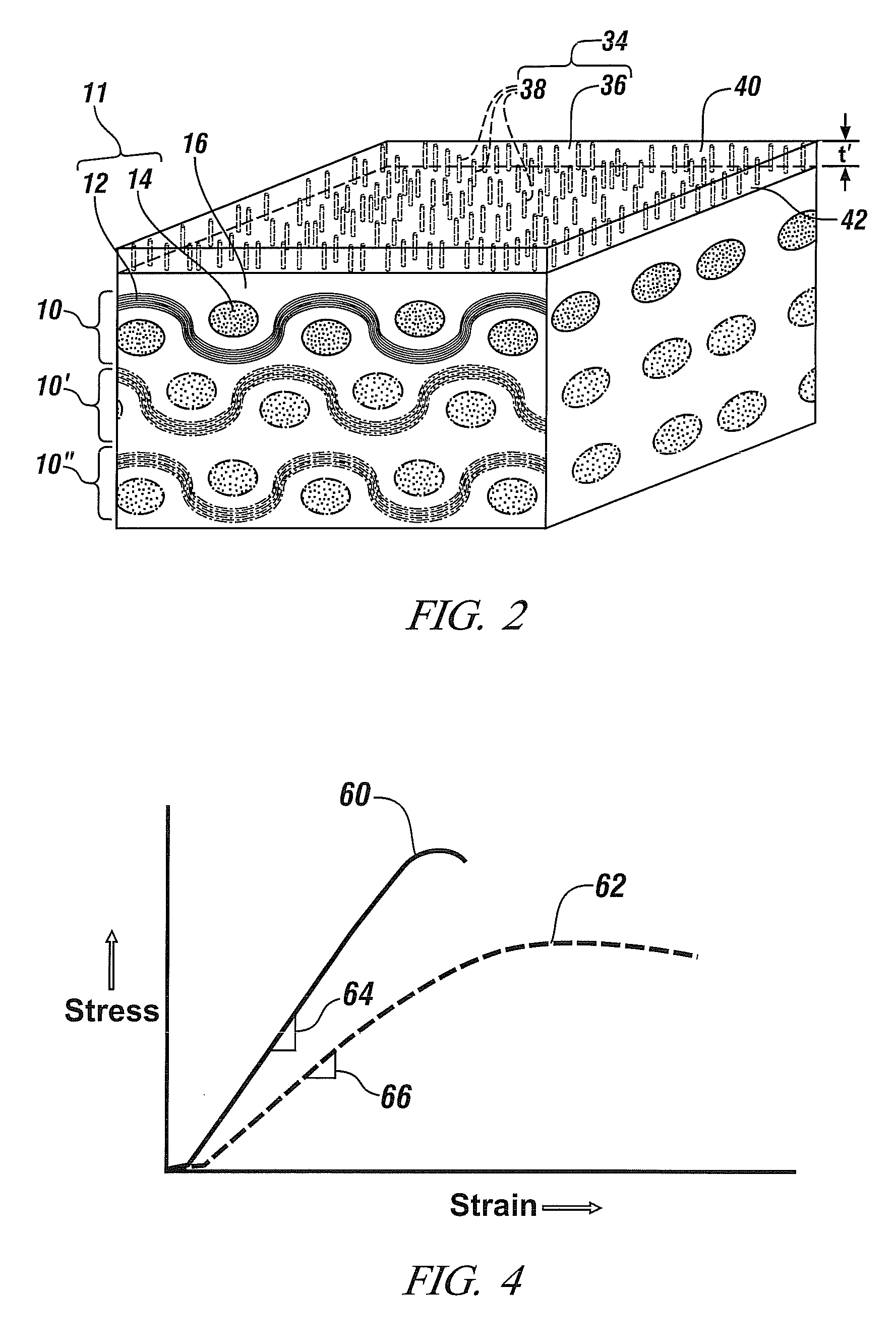 Print through reduction in long fiber reinforced composites by addition of carbon nanotubes