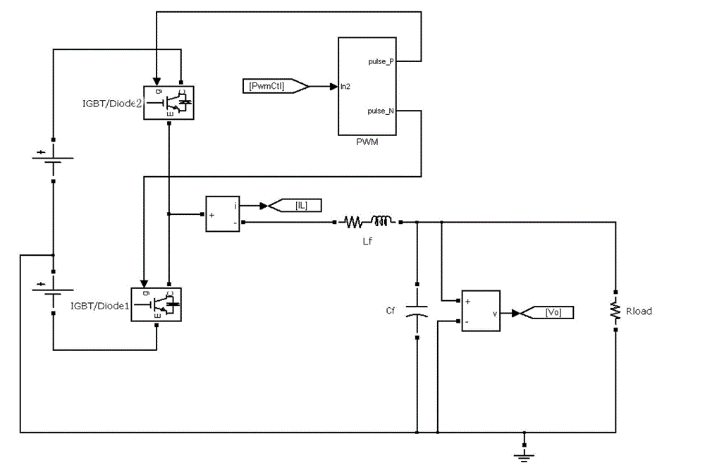 On-line high-frequency UPS inverting control method