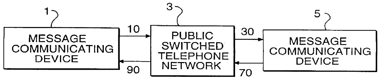 Pro-active message delivery system and method