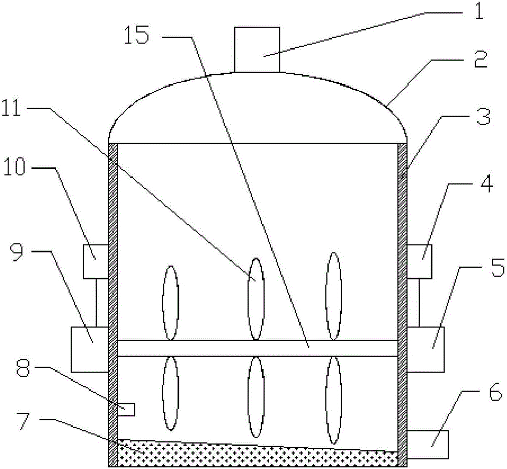 Multifunctional colloidal sol stirring device