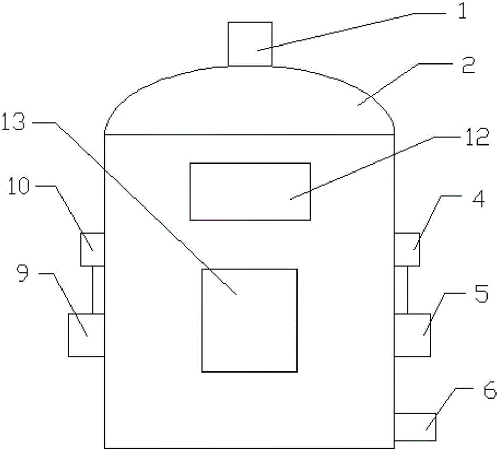 Multifunctional colloidal sol stirring device