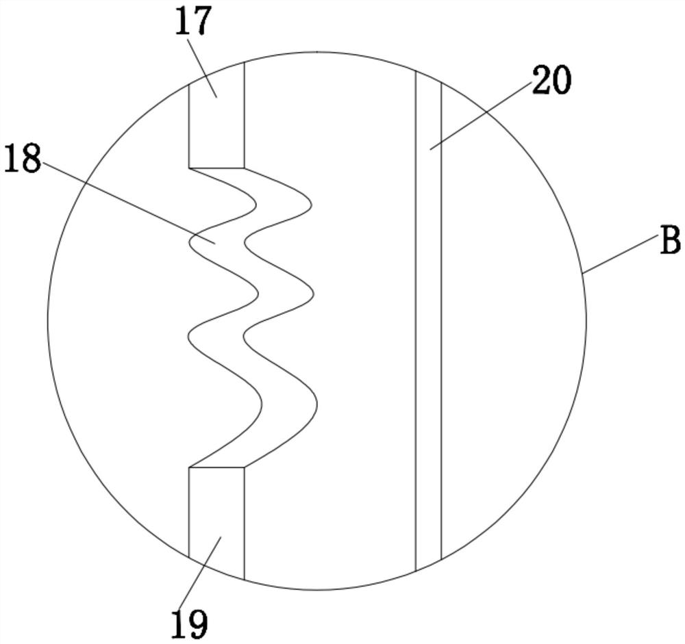 Raw material pretreatment device for manufacturing of special medicament materials for environmental pollution treatment