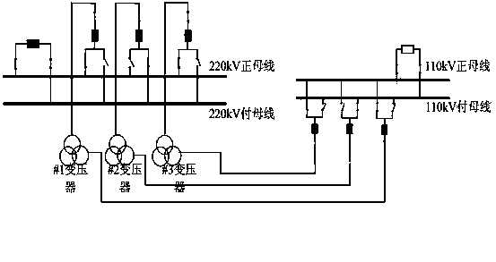 Control method of overload load-shedding for transformer or circuit