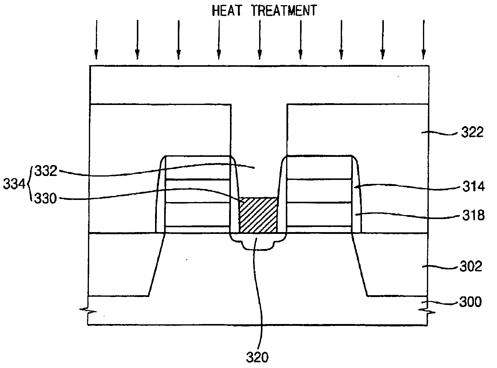 Method of forming a layer and method of manufacturing a semiconductor device using the same