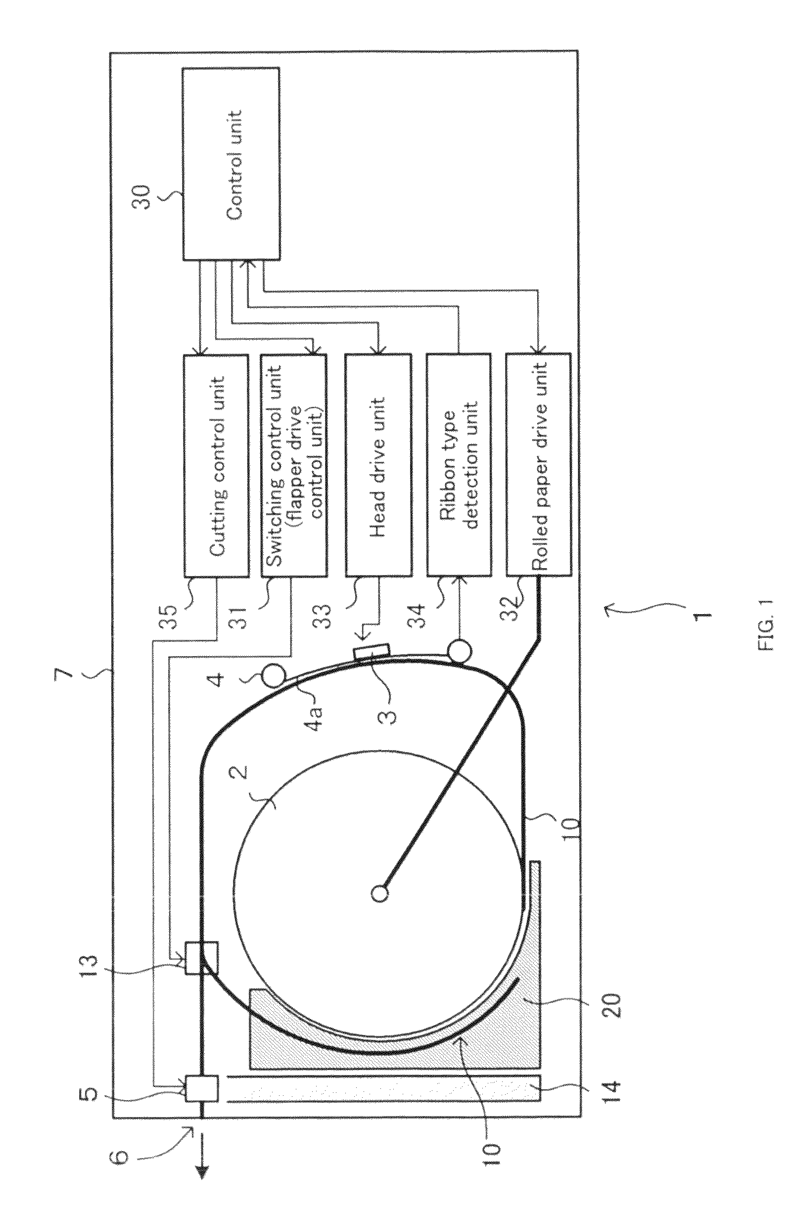 Printer with recording paper leading edge storage unit