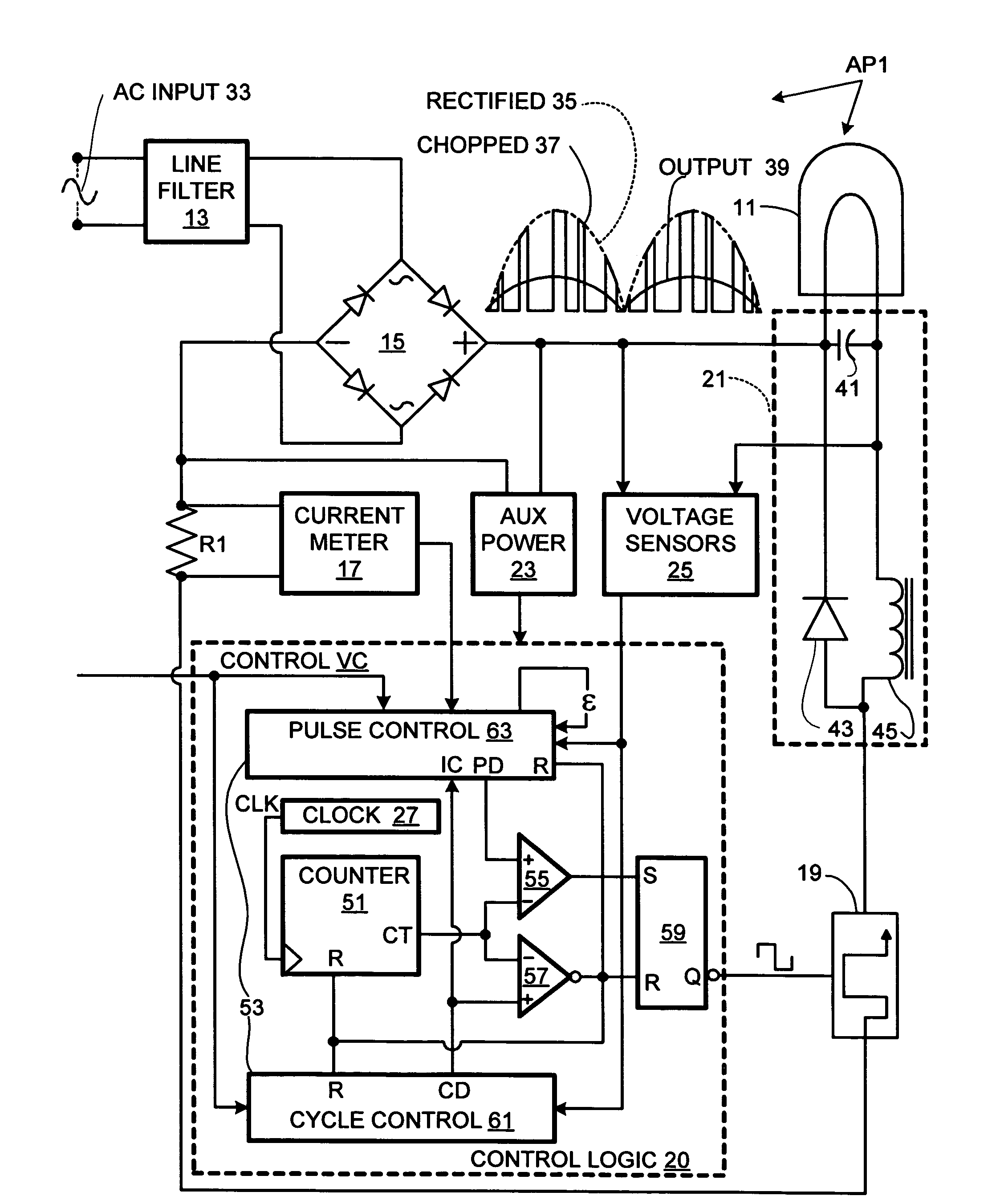 Spread spectrum power converter with duty-cycle error compensation