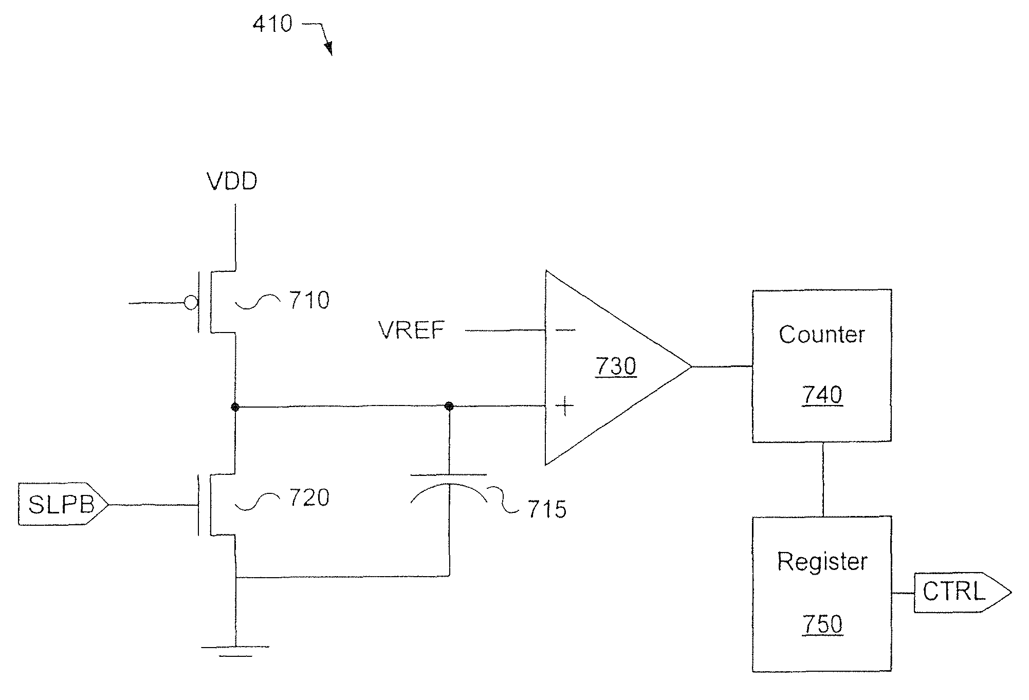 Systems and methods for minimizing static leakage of an integrated circuit