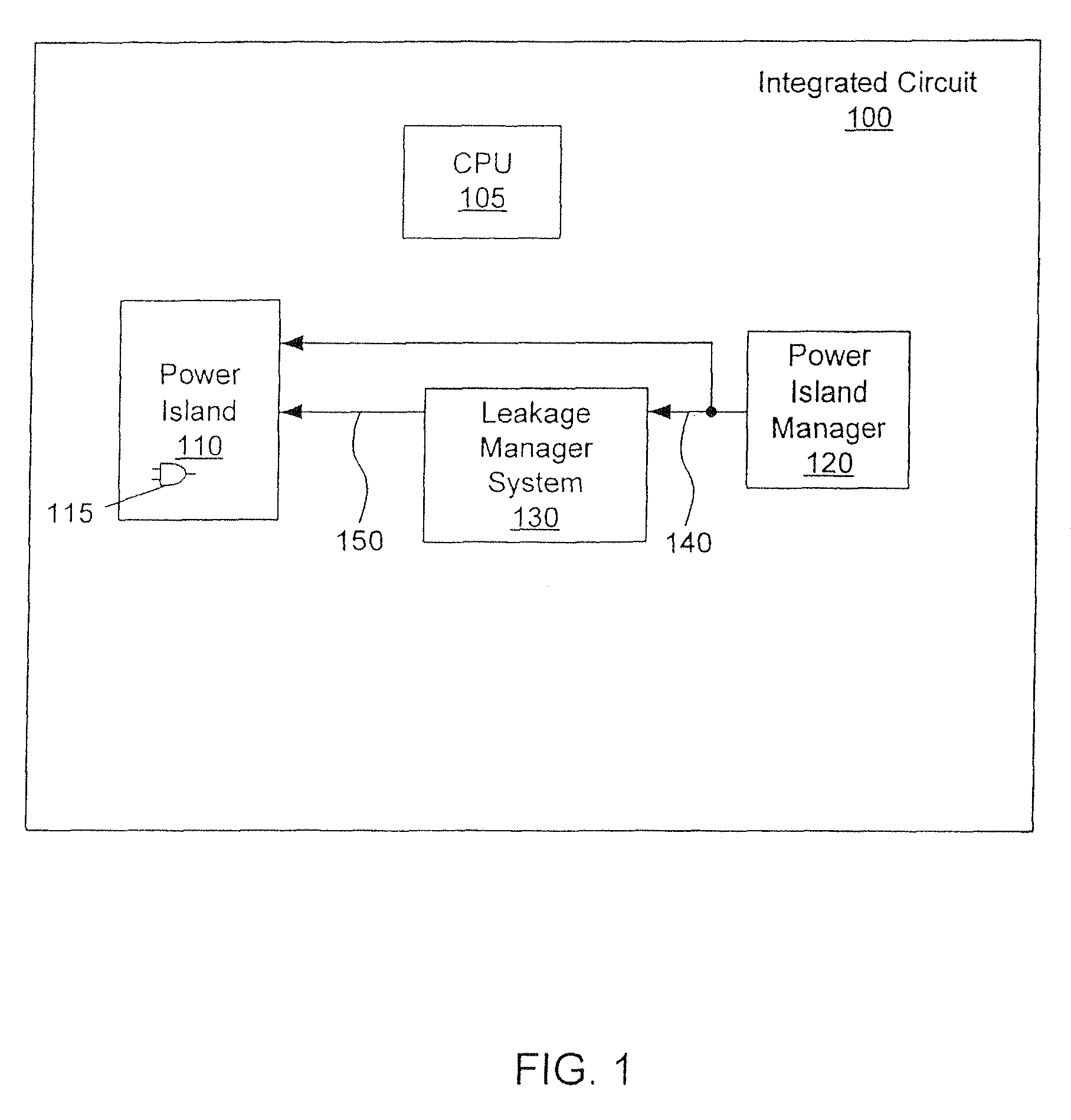 Systems and methods for minimizing static leakage of an integrated circuit