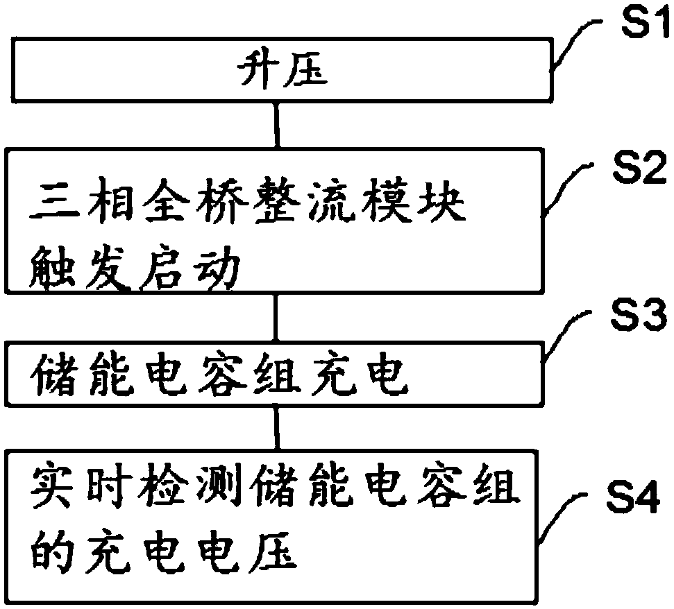 Energy storage welding machine control method and device