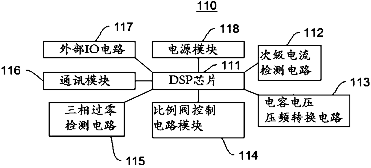 Energy storage welding machine control method and device