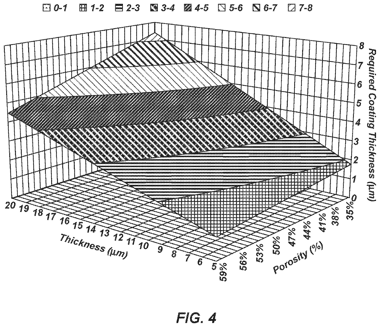 Laminable, dimensionally-stable microporous webs