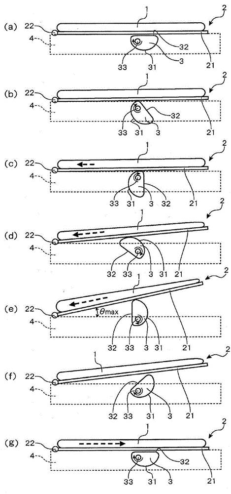 Cell culture method and cell culture device