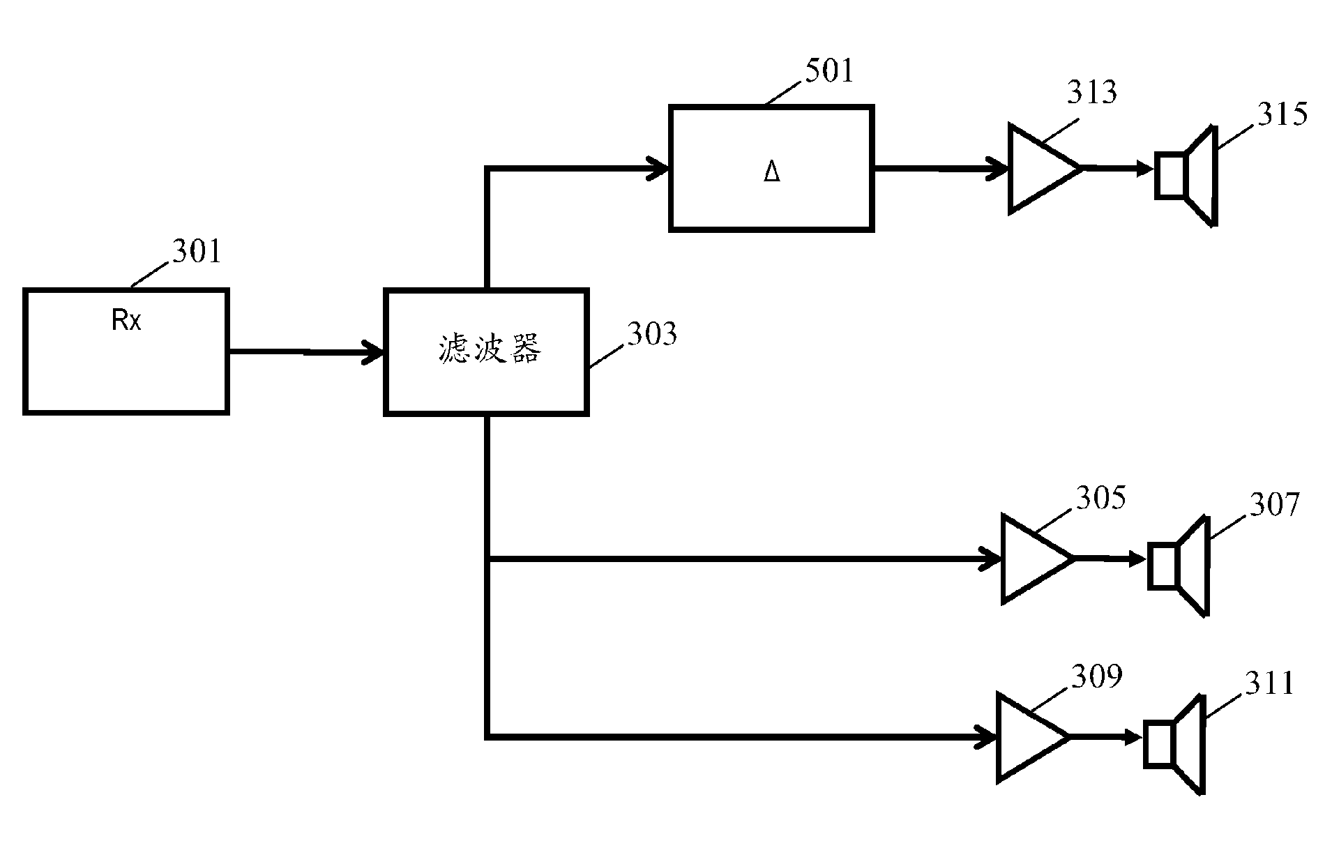 An audio speaker arrangement