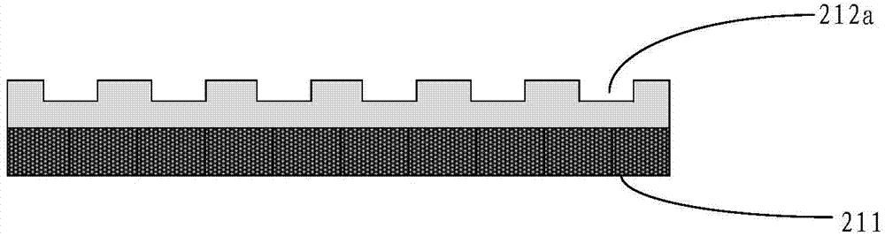 Dual-detection biosensing chip and preparation method thereof and DNA detection method