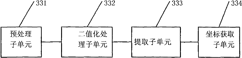 Object detection method, system and stereoscopic vision system