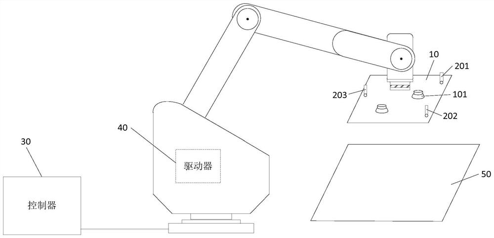 A robot and a method for adjusting the attitude of the robot