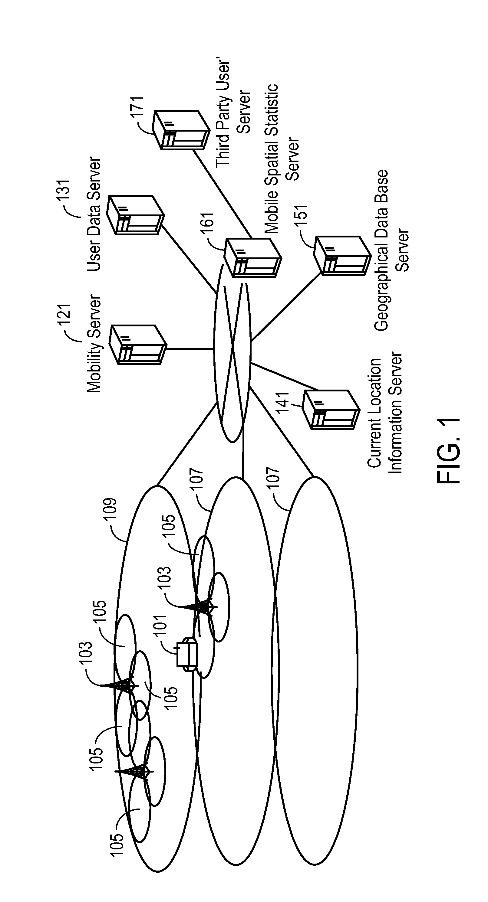 System and method for population tracking, counting, and movement estimation using mobile operational data and/or geographic information in mobile network