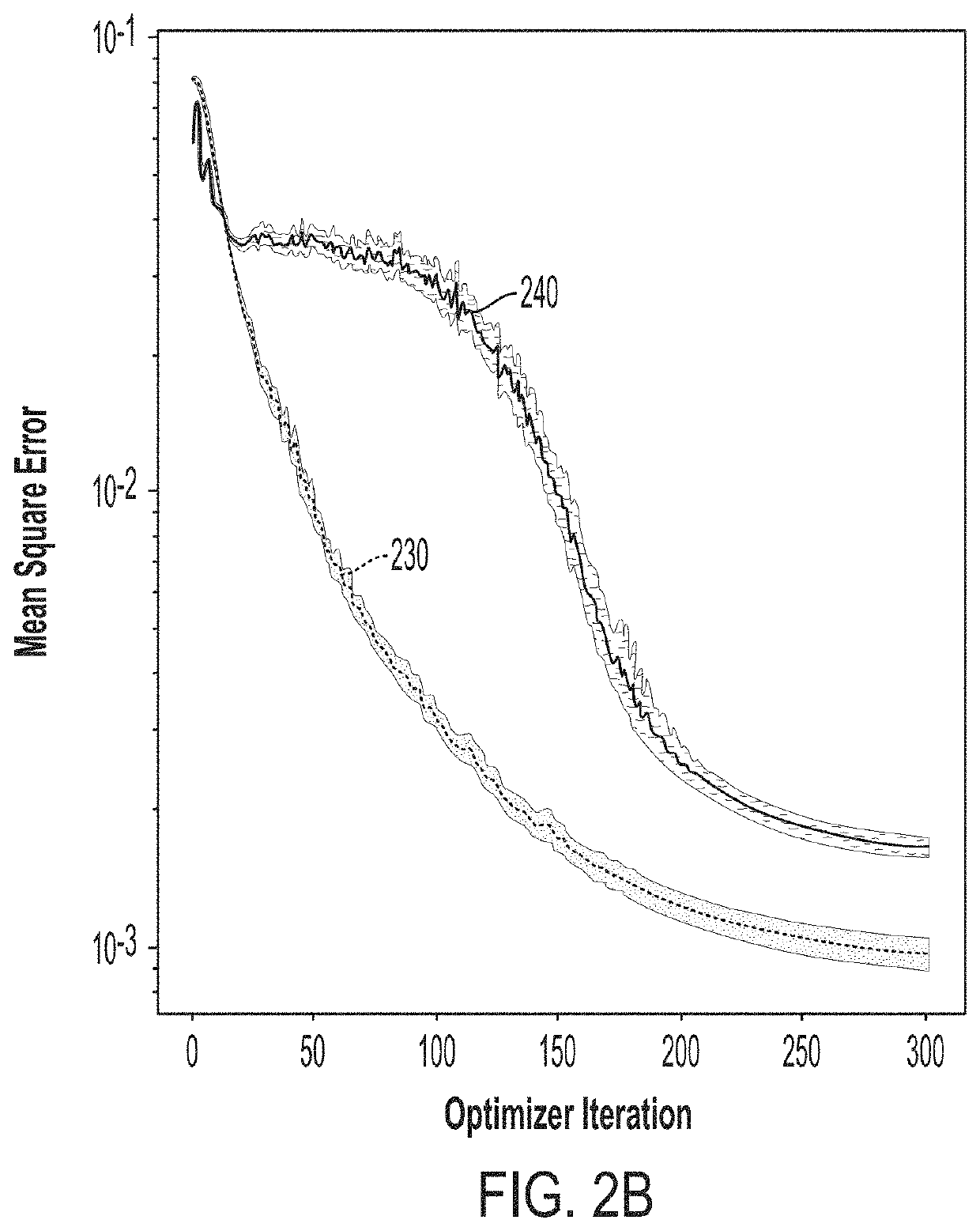 Path-number-balanced universal photonic network