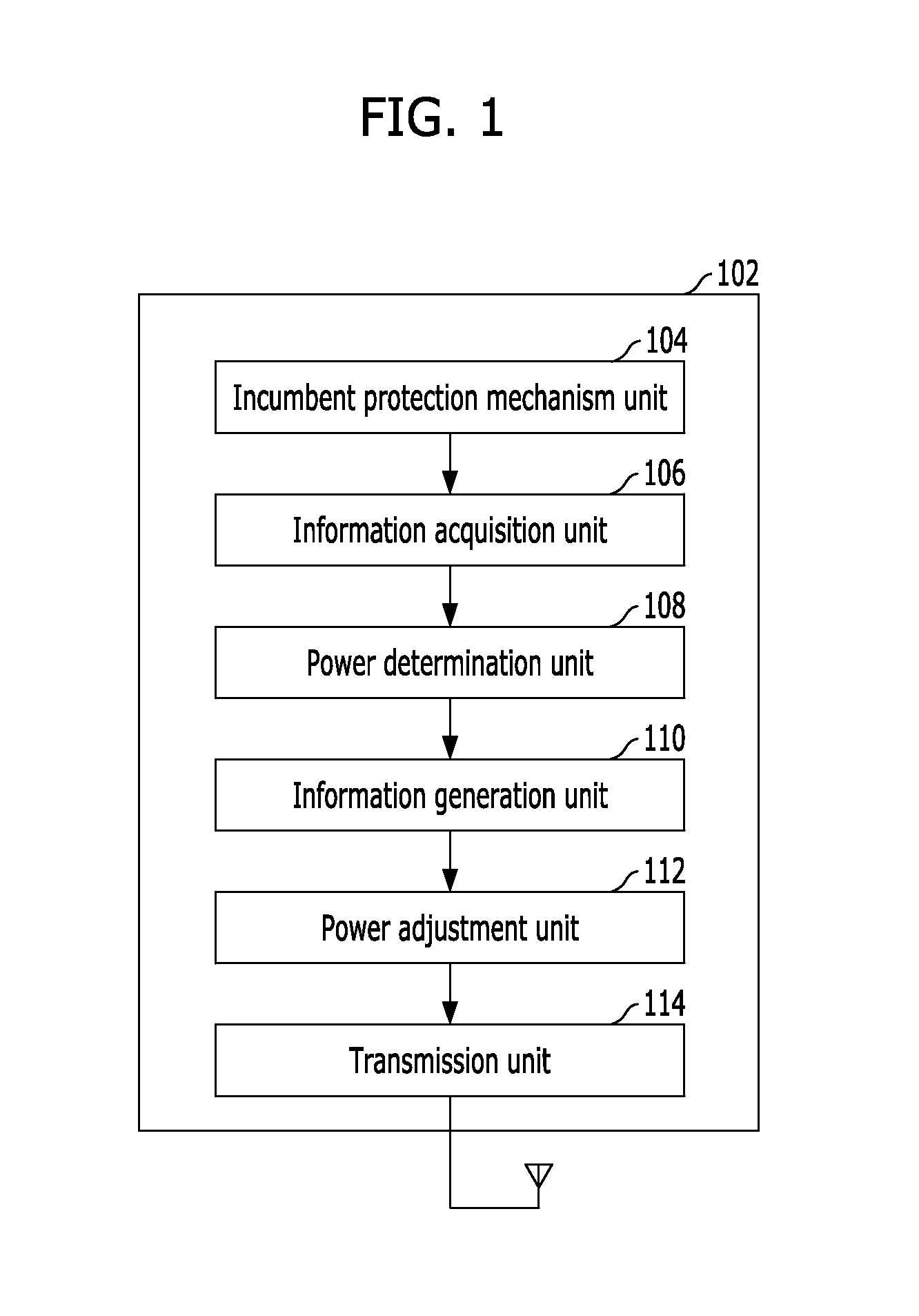 Transmission power control method and device for cognitive radio device