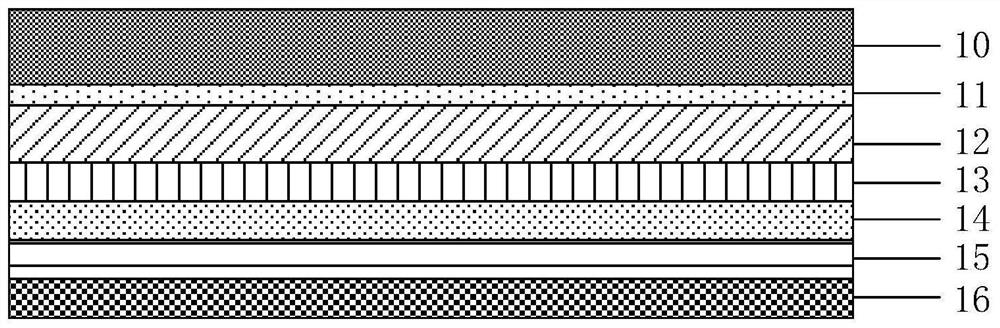 Shell and electronic equipment