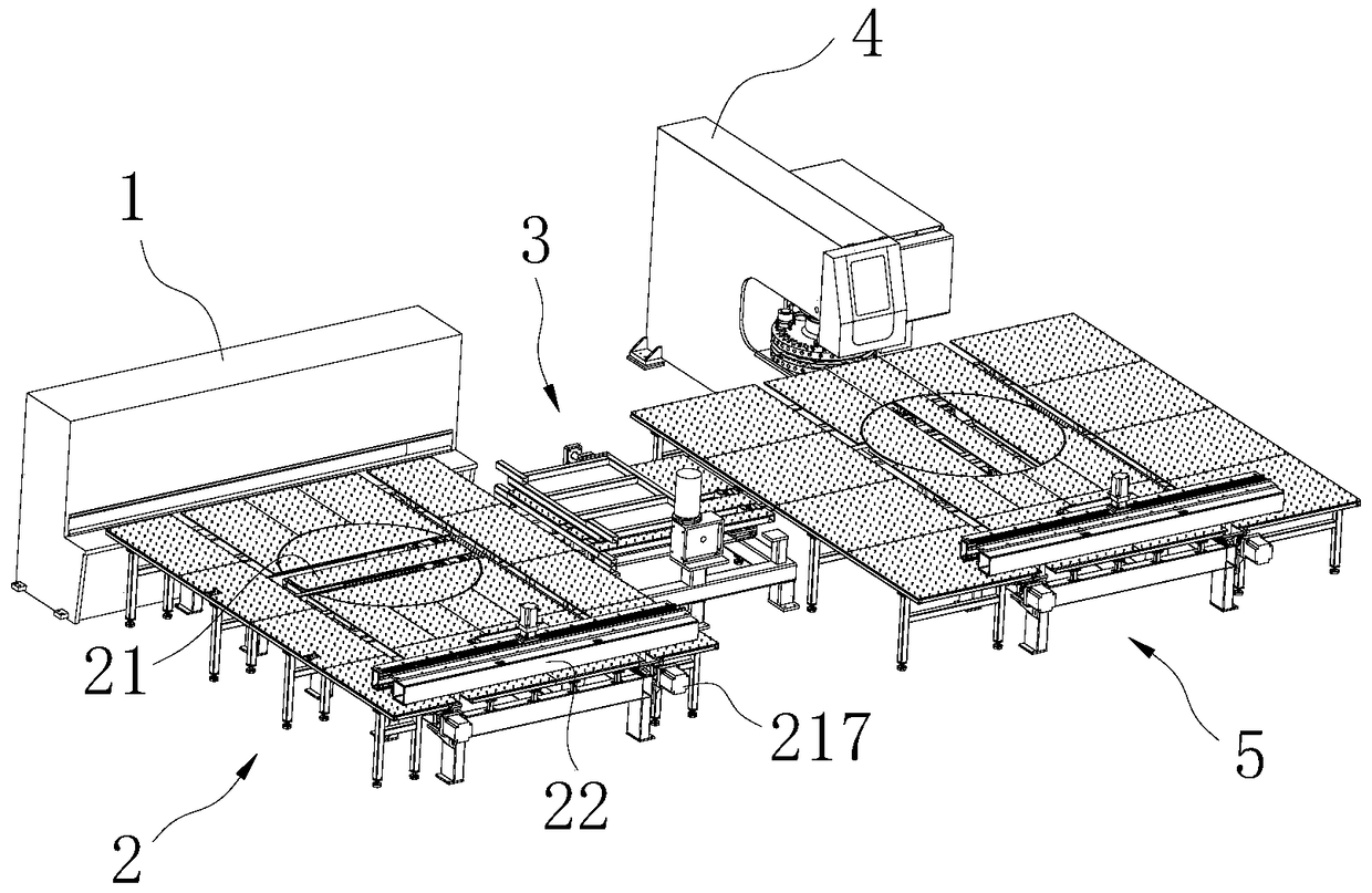 A kind of shear punching equipment and its processing technology for door panel