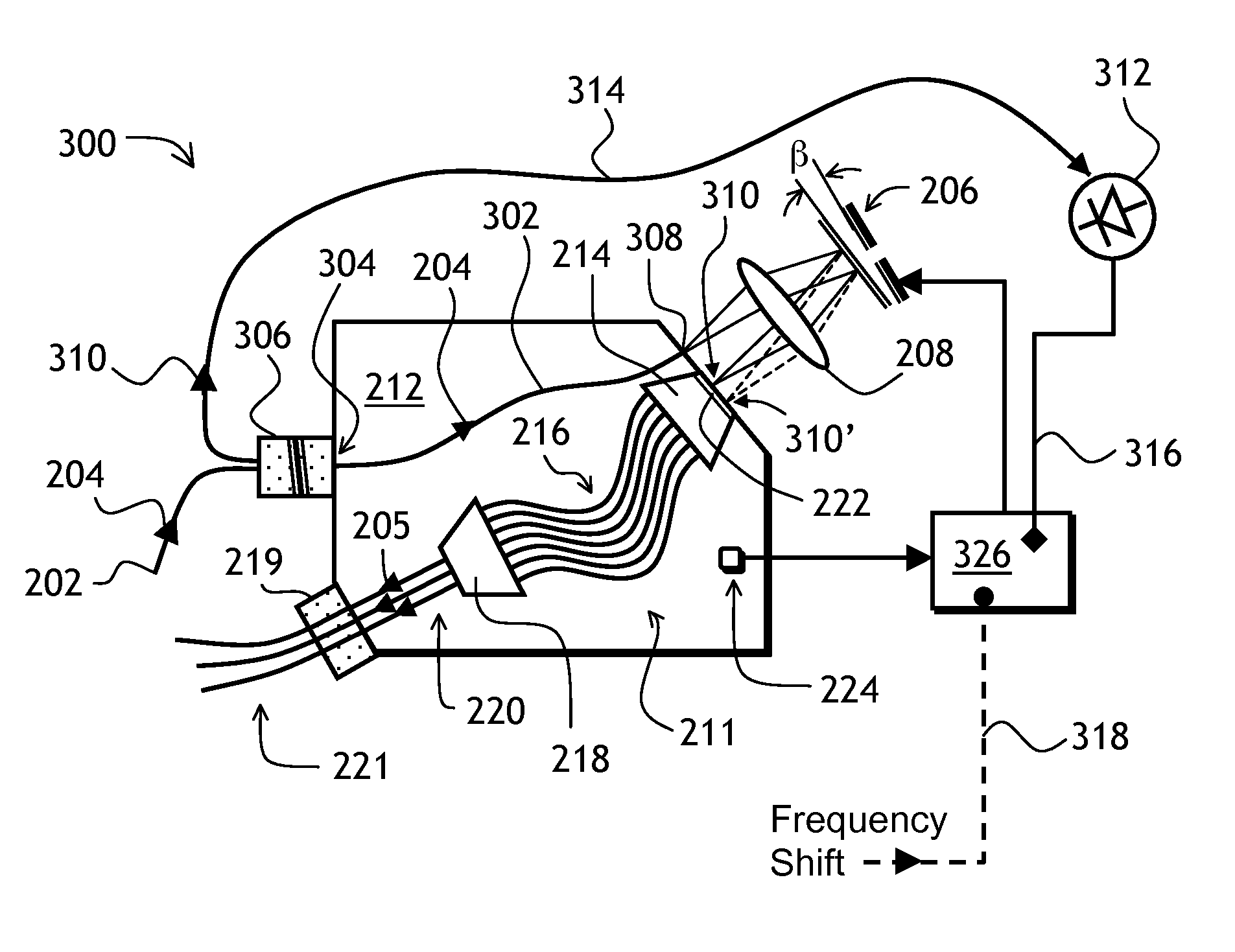 Reducing temperature drift of an arrayed waveguide grating