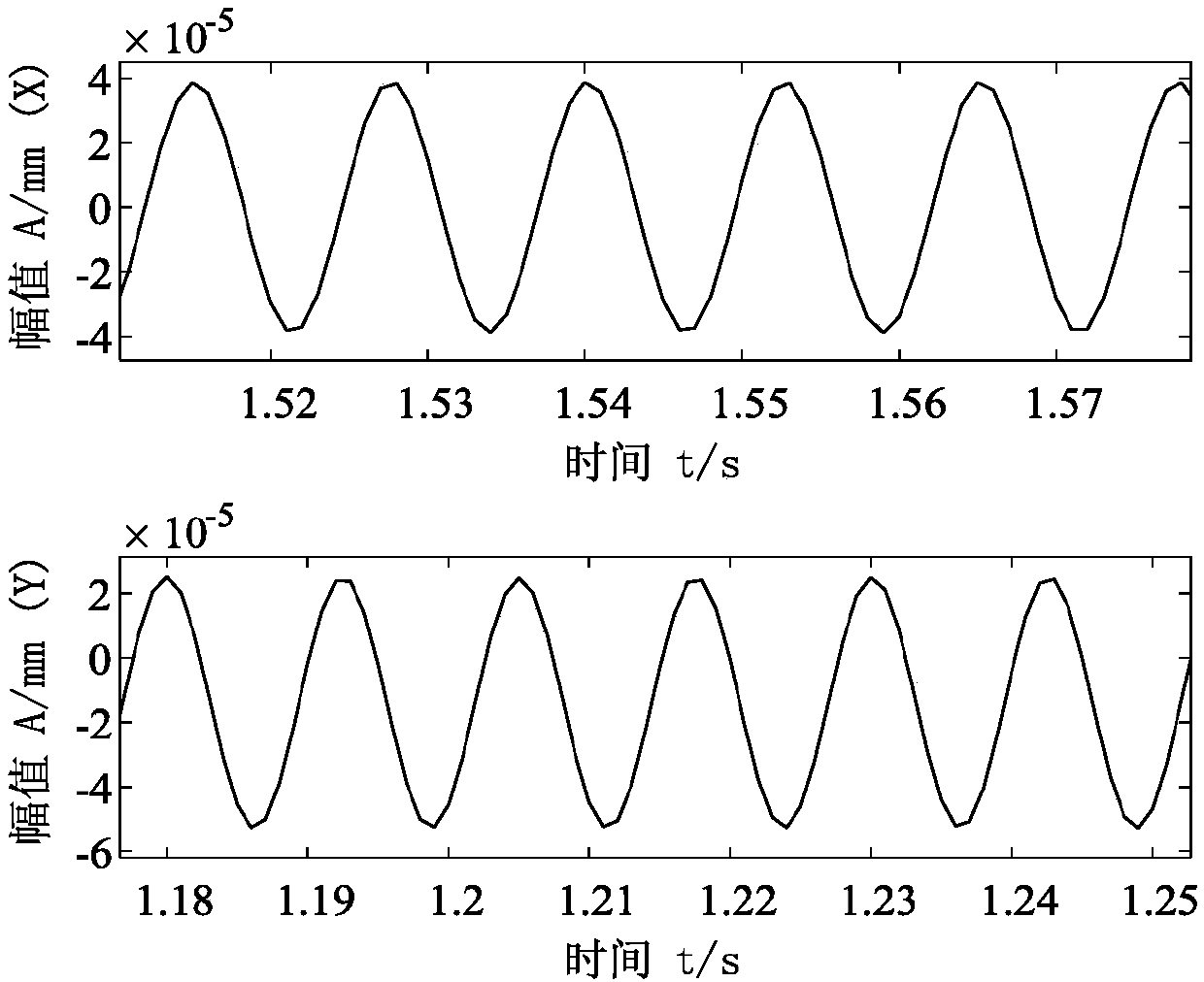 Weak Fractional Harmonic Feature Identification Method for Rotor Cracks Based on Enhanced Phase Waterfall Diagram