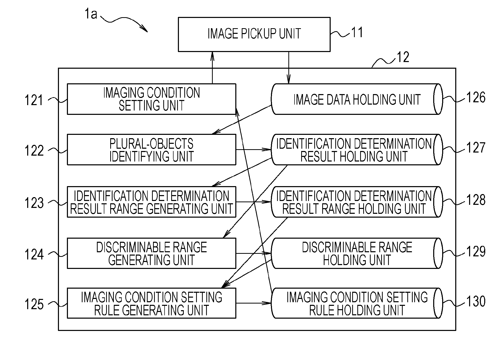 Imaging apparatus and imaging condition setting method and program