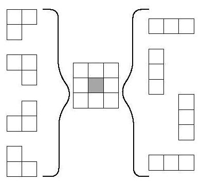 A large joint tissue segmentation method and segmentation system