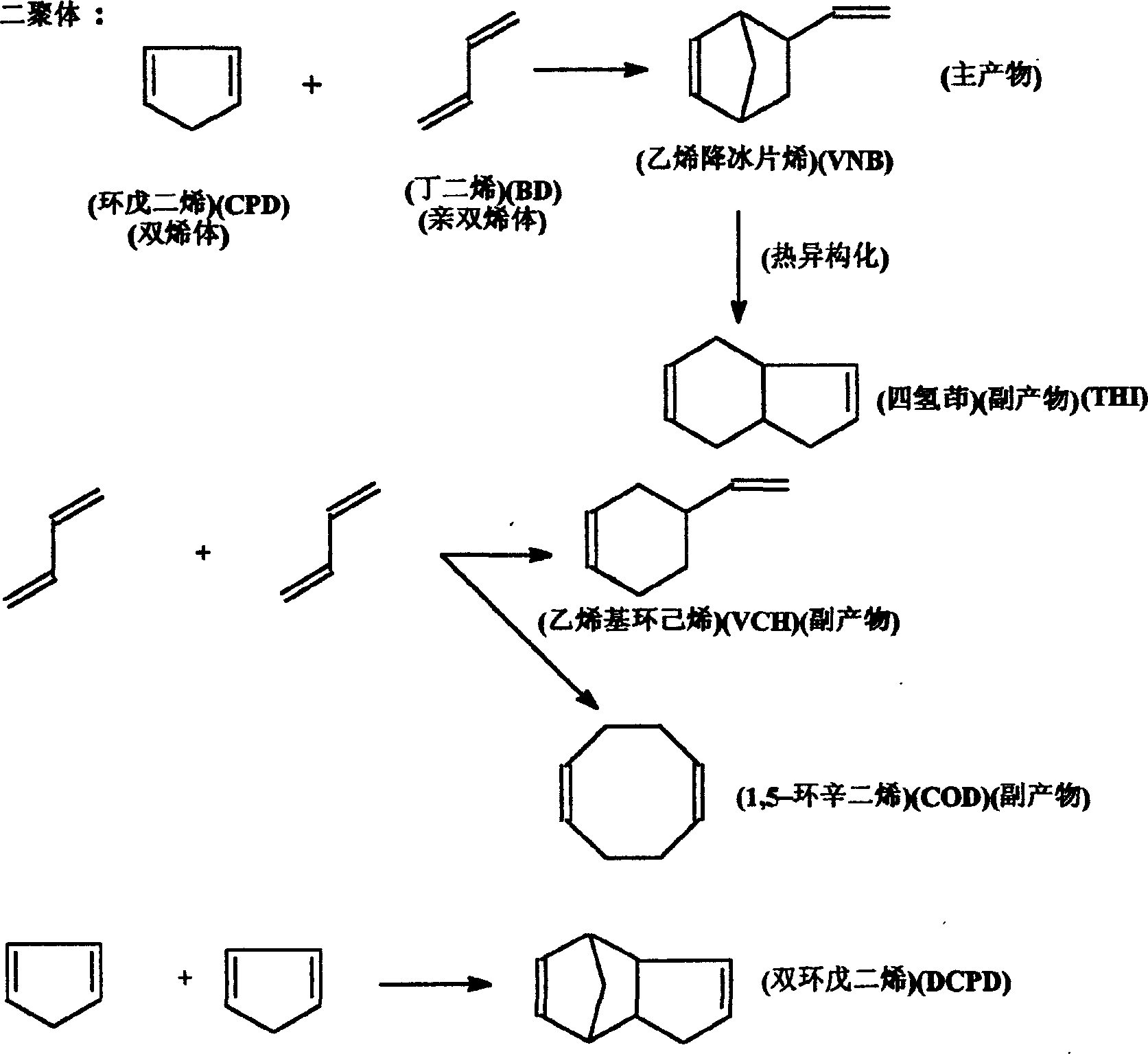 Method for synthesizing 5-vinyl-2-norbornaene