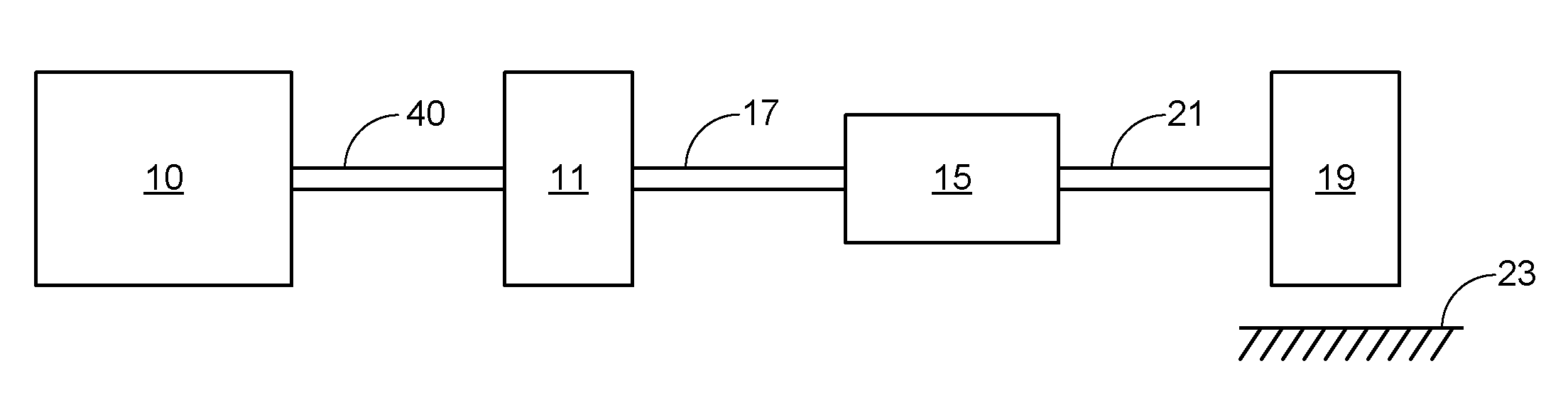 System and method for restarting an engine