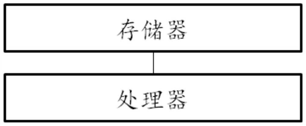 Electronic whiteboard, writing acceleration method and system thereof and storage medium