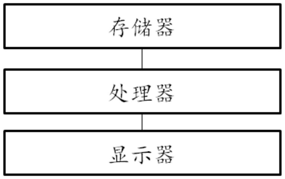 Electronic whiteboard, writing acceleration method and system thereof and storage medium