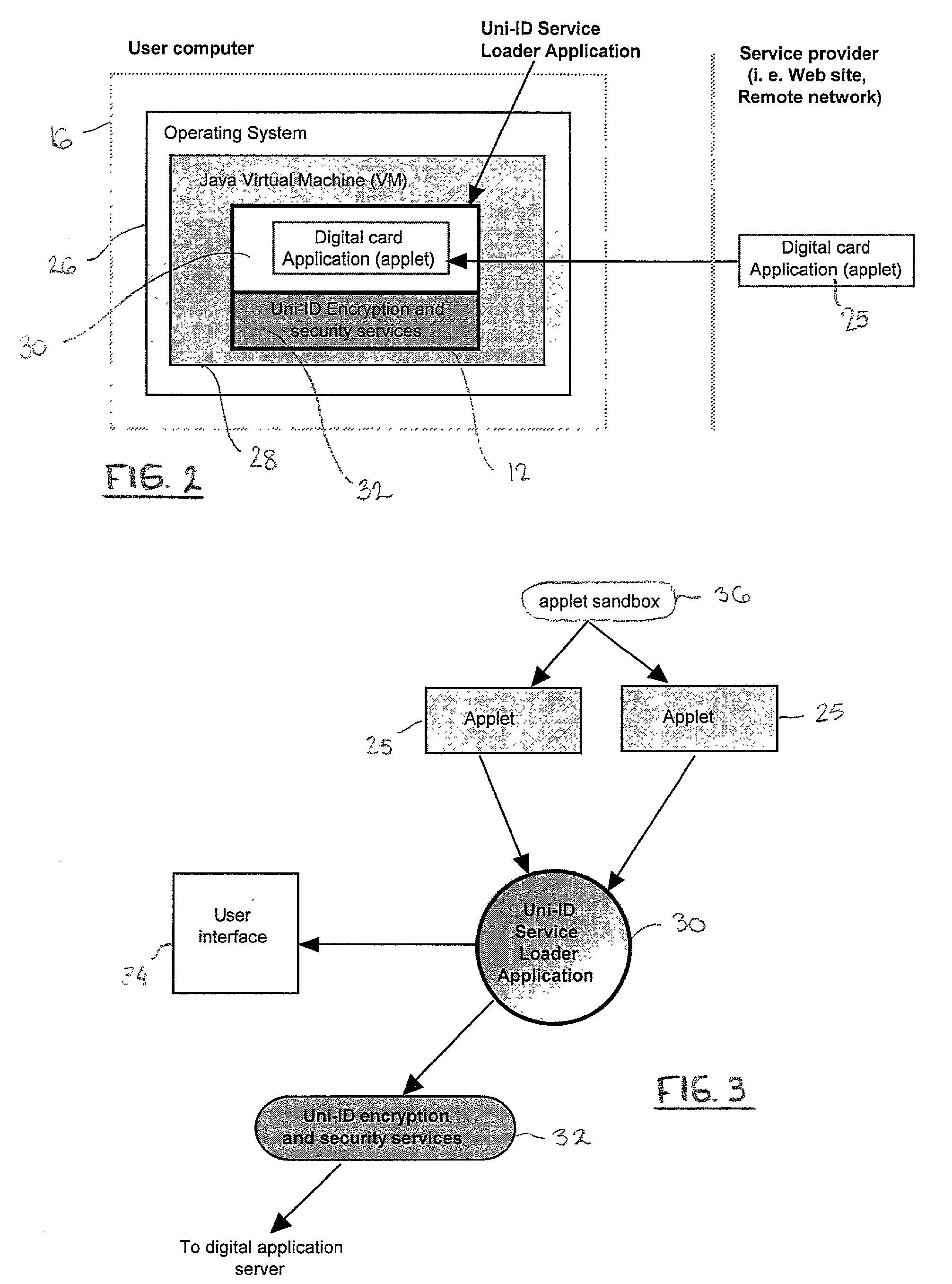 System and method for providing services to a remote user through a network