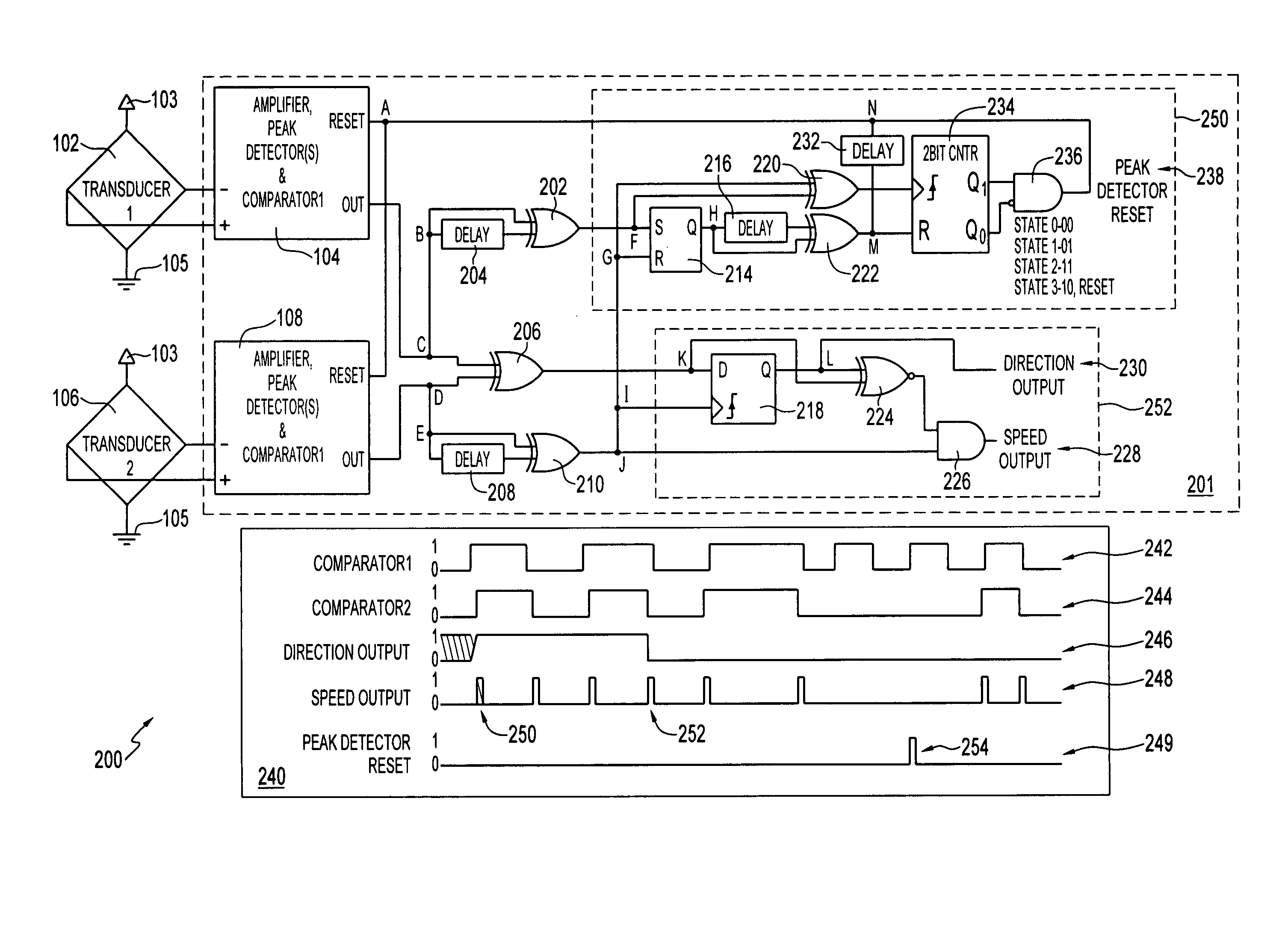 Magnetic sensing apparatus