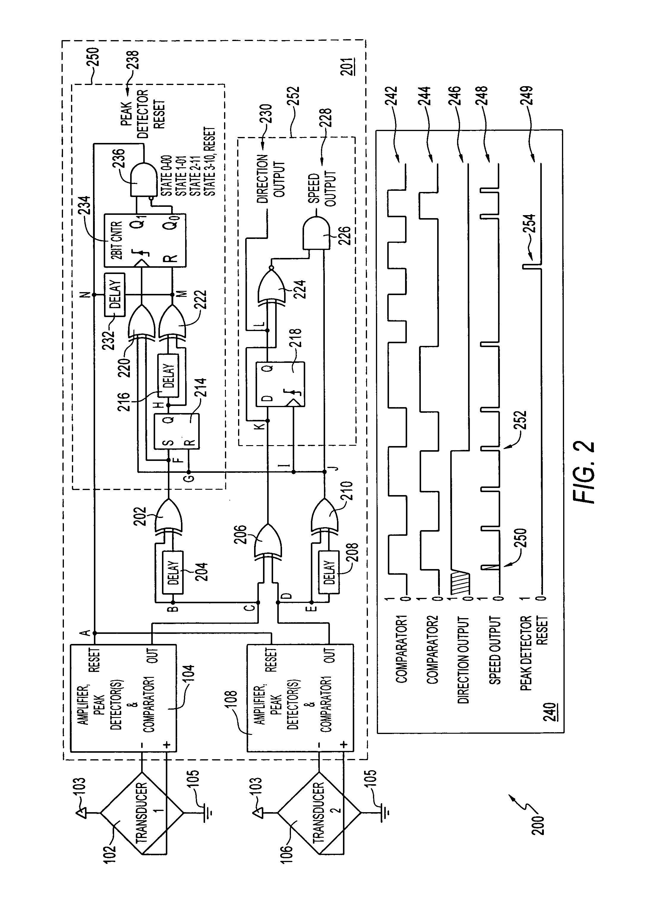 Magnetic sensing apparatus